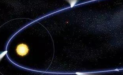 哈雷彗星每76.1年环绕太阳一周，它因哪位科学家而得名？