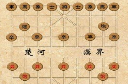 “象棋”又称“中国象棋”，其雏形为何是战国时期的“六博戏”？